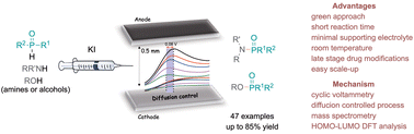 Graphical abstract: Flow electrosynthesis of phosphinamides and phosphoramidates through P–N coupling