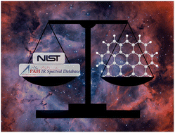 Size Distribution Of Polycyclic Aromatic Hydrocarbons In Space An Old