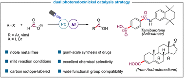 Dual Nickel Photoredox Catalyzed Carboxylation Of C Sp2 Halides With