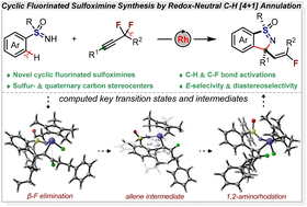 Rh Iii Catalyzed Redox Neutral Ch Annulation Of Sulfoximines