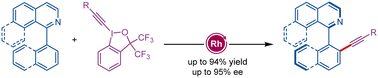 Rh Iii Catalyzed Atroposelective Ch Alkynylation Of Aryl