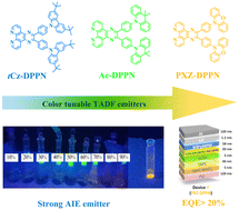 Pyrazino 2 3 F 1 10 Phenanthroline Based Color Tunable Thermally