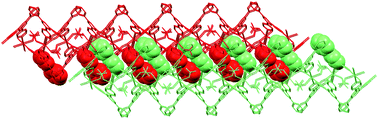 Graphical abstract: Adding the second dimension with cadmium: two-dimensional sheets assembled from cadmium(ii) and 4′-phenyl-4,2′:6′,4′′-terpyridine and locked by π-stacked interactions