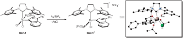 Graphical abstract: An unusual cationic Ru(ii) indenylidene complex and its Ru(iii) derivative—efficient catalysts for high temperature olefin metathesis reactions