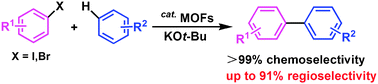 Graphical abstract: Transition-metal-free highly chemo- and regioselective arylation of unactivated arenes with aryl halides over recyclable heterogeneous catalysts