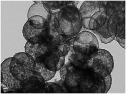 Graphical abstract: Facile preparation of silicon hollow spheres and their use in electrochemical capacitive energy storage