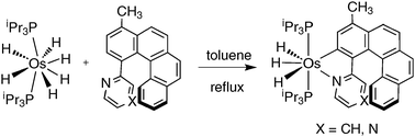 Graphical abstract: Synthesis and characterisation of [6]-azaosmahelicenes: the first d4-heterometallahelicenes