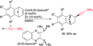 Graphical abstract: Cobalt-catalyzed asymmetric addition of silylacetylenes to oxa- and azabenzonorbornadienes
