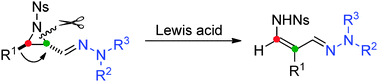 Graphical abstract: An unprecedented ring-opening reaction of N-(aziridin-2-ylmethylene)hydrazines to facile synthesis of functionalized enamines catalysed by Lewis acid