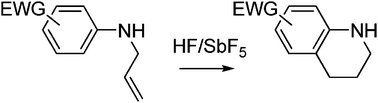 Graphical abstract: Anti-Markovnikov additions to N-allylic derivatives involving ammonium–carbenium superelectrophiles