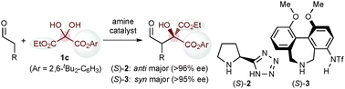 Graphical abstract: Molecular recognition of ketomalonates by asymmetric aldol reaction of aldehydes with secondary-amine organocatalysts