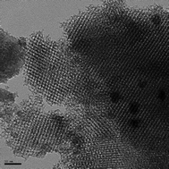 Graphical abstract: Visible light driven photocatalytic evolution of hydrogen from water over CdS encapsulated MCM-48 materials