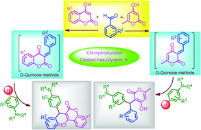 Graphical abstract: A catalyst-free C–H hydroarylation of coumarin derived ortho-quinone methide (o-QM) with electron rich arenes in glycerol
