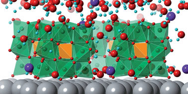 Graphical abstract: Polyoxometalates adsorbed on metallic surfaces: immediate reduction of [SiW12O40]4− on Ag(100)