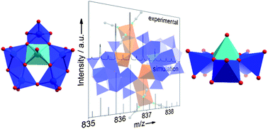 Graphical abstract: Oxidation-driven self-assembly gives access to high-nuclearity molecular copper vanadium oxide clusters