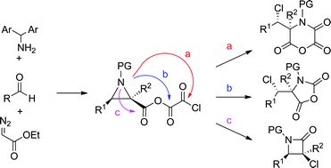 Graphical abstract: Multifaceted interception of 2-chloro-2-oxoacetic anhydrides: a catalytic asymmetric synthesis of β-lactams