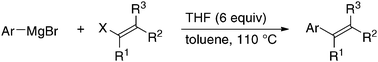 Graphical abstract: Single electron transfer-induced cross-coupling reaction of alkenyl halides with aryl Grignard reagents