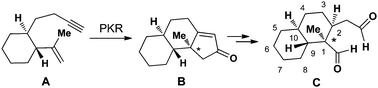 Graphical abstract: Development of an expedient intramolecular Pauson–Khand reaction approach to stereoselectively construct the trans-decalin with a C1 quaternary chiral center