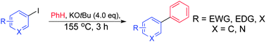 Graphical abstract: Observations on transition metal free biaryl coupling: potassium tert-butoxide alone promotes the reaction without diamine or phenanthroline catalysts