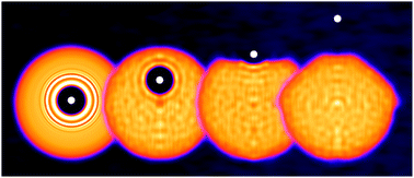 Graphical abstract: Translational dynamics of photoexcited atoms in 4He nanodroplets: the case of silver