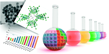 Graphical abstract: Halometallate ionic liquids – revisited