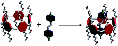 Graphical abstract: Inclusion [2]complexes based on a pillar[5]arene with mono(ethylene oxide) substituents and vinylogous viologens
