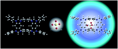 Graphical abstract: Cyclic benzobisimidazolium derivative for the selective fluorescent recognition of HSO4−via a combination of C–H hydrogen bonds and charge interactions