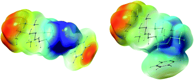 Graphical abstract: C–H⋯π interactions as modulators of carbocation structure – implications for terpene biosynthesis