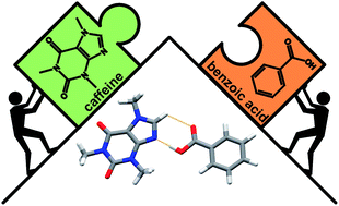 Graphical abstract: The curious case of (caffeine)·(benzoic acid): how heteronuclear seeding allowed the formation of an elusive cocrystal
