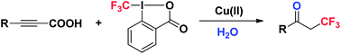 Graphical abstract: Copper-mediated trifluoromethylation of propiolic acids: facile synthesis of α-trifluoromethyl ketones