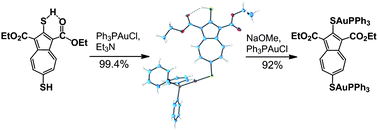 Graphical abstract: The 2,6-dimercaptoazulene motif: efficient synthesis and completely regioselective metallation of its 6-mercapto terminus