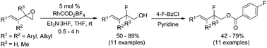 Graphical abstract: Rhodium-catalyzed regioselective opening of vinyl epoxides with Et3N·3HF reagent – formation of allylic fluorohydrins