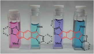 Graphical abstract: Synthesis and properties of fully-conjugated indacenedithiophenes