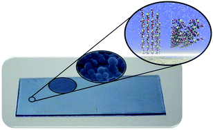 Graphical abstract: Detonation nanodiamonds tailor the structural order of PEDOT chains in conductive coating layers of hybrid nanoparticles