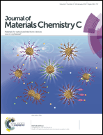 Graphical abstract: Front cover