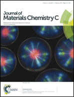 Graphical abstract: Front cover