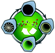 Graphical abstract: Template-derived carbon: an unexpected promoter for the creation of strong basicity on mesoporous silica