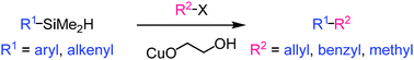 Graphical abstract: Copper(i) 2-hydroxyethoxide-promoted cross-coupling of aryl- and alkenyldimethylsilanes with organic halides