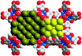 Graphical abstract: Formation of a quasi-solid structure by intercalated noble gas atoms in pores of CuI-MFU-4l metal–organic framework