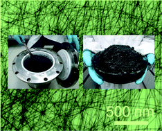 Graphical abstract: First sub-kilogram-scale synthesis of high quality ultrathin tellurium nanowires