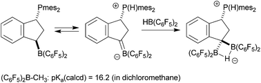 Graphical abstract: α-CH acidity of alkyl–B(C6F5)2 compounds – the role of stabilized borata-alkene formation in frustrated Lewis pair chemistry