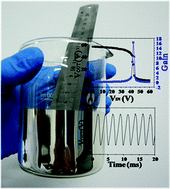 Graphical abstract: Silver mirror reaction for organic electronics: towards high-performance organic field-effect transistors and circuits