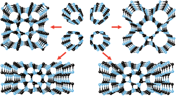 Graphical abstract: Novel three-dimensional boron nitride allotropes from compressed nanotube bundles