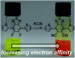 Graphical abstract: Cyano substituted benzothiadiazole: a novel acceptor inducing n-type behaviour in conjugated polymers