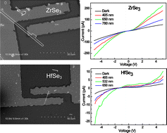 Graphical abstract: Visible light detectors based on individual ZrSe3 and HfSe3 nanobelts
