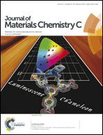 Graphical abstract: Front cover