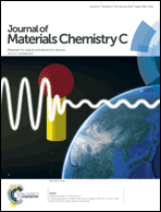 Graphical abstract: Inside front cover
