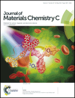 Graphical abstract: Front cover