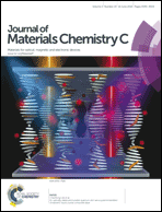 Graphical abstract: Front cover