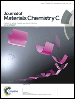 Graphical abstract: Front cover